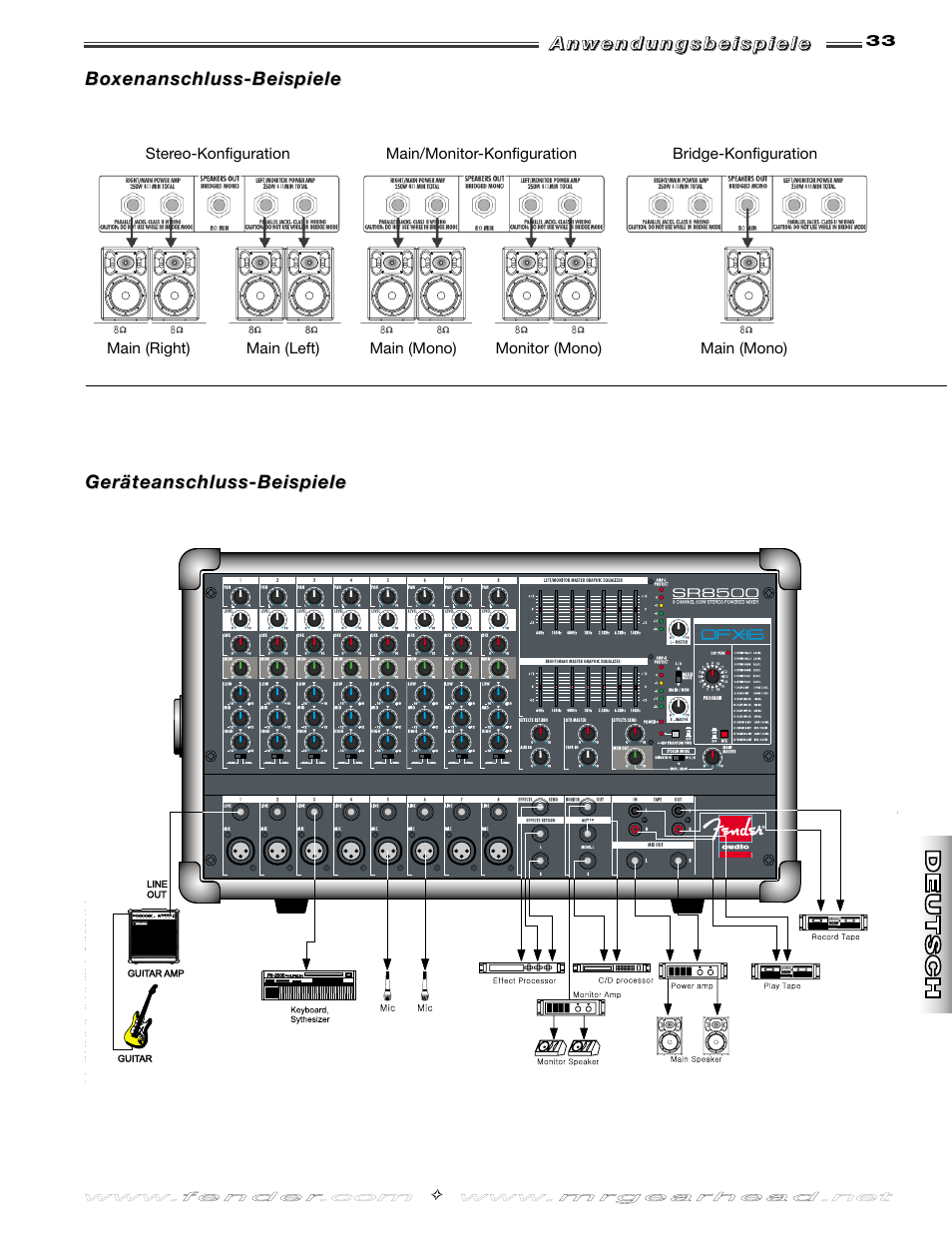 Fender SR8500 User Manual | Page 33 / 36