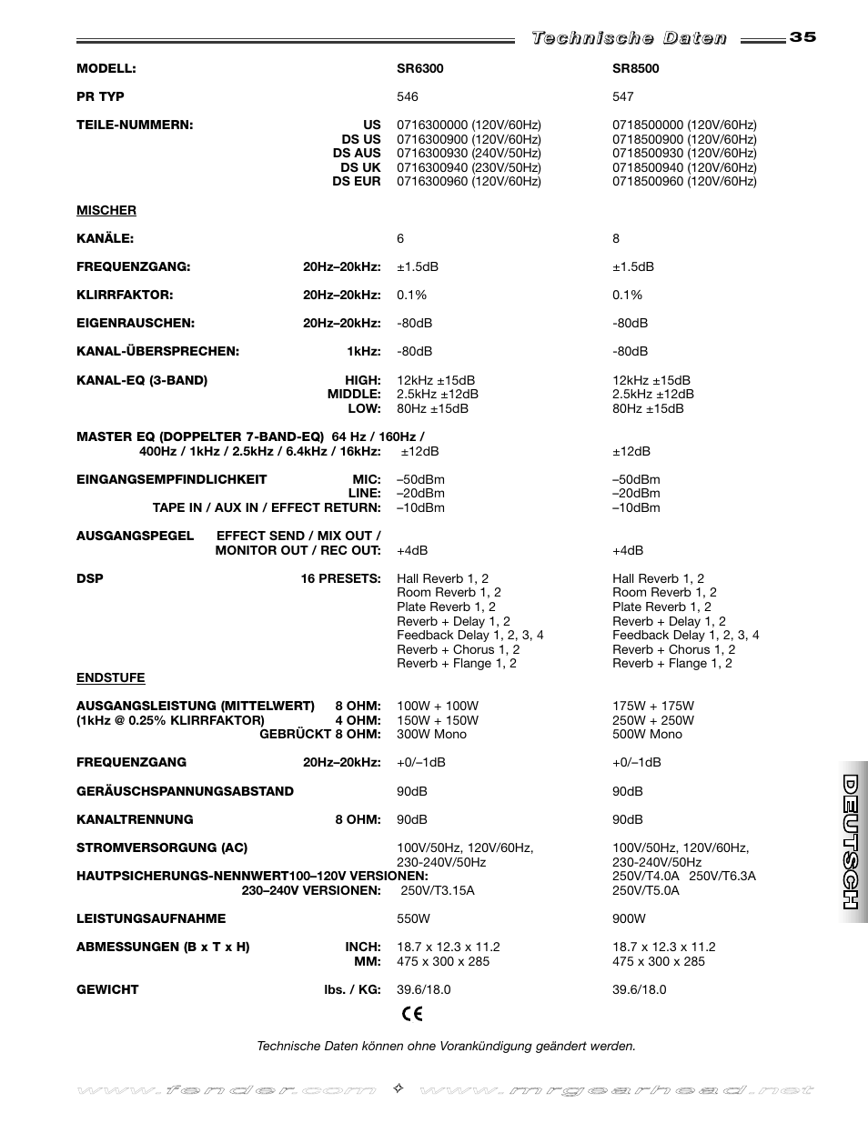 Fender SR8500 User Manual | Page 35 / 36