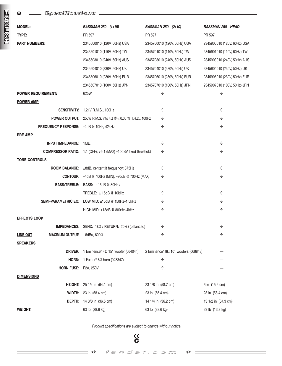 Fender BASSMAN 250 User Manual | Page 8 / 28