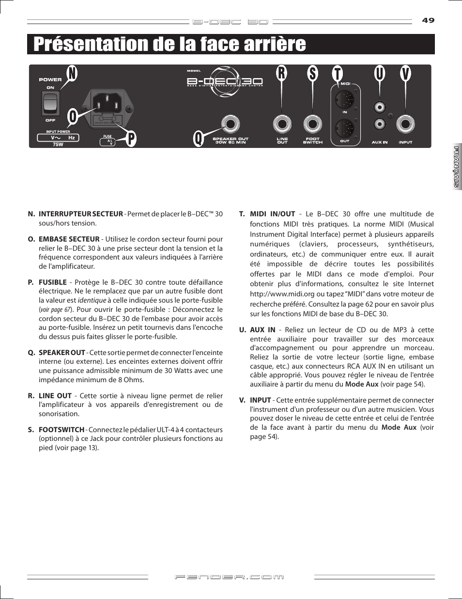 Présentation de la face arrière | Fender B-DEC 30 User Manual | Page 49 / 156