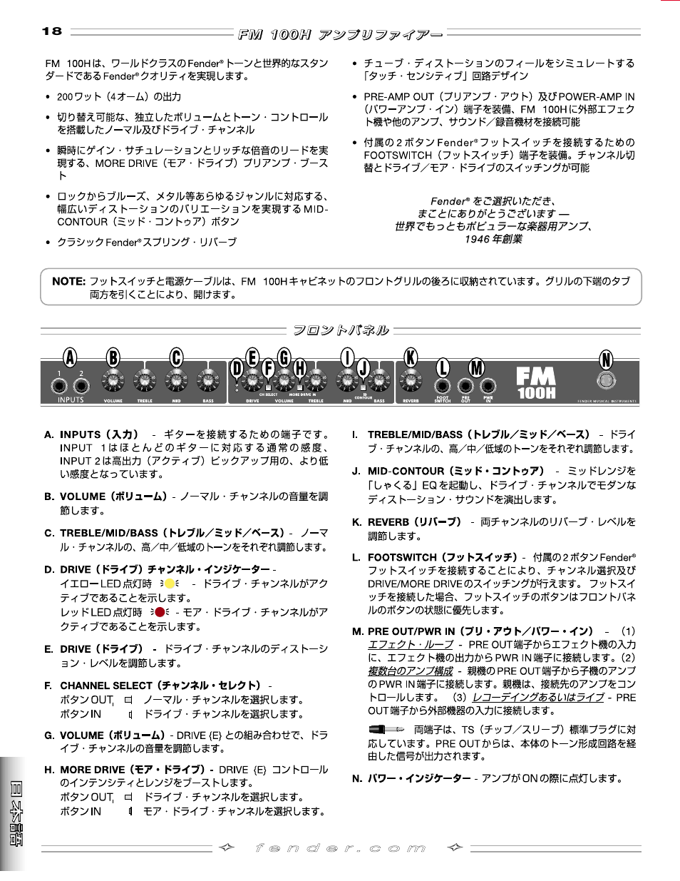 Fender FM 100H User Manual | Page 18 / 20