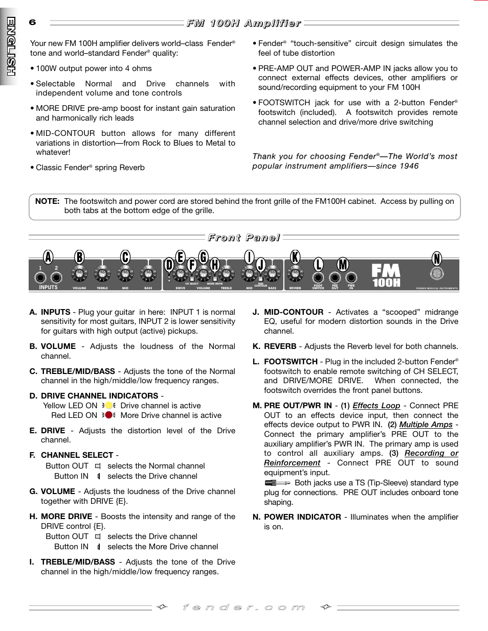 Fender FM 100H User Manual | Page 6 / 20