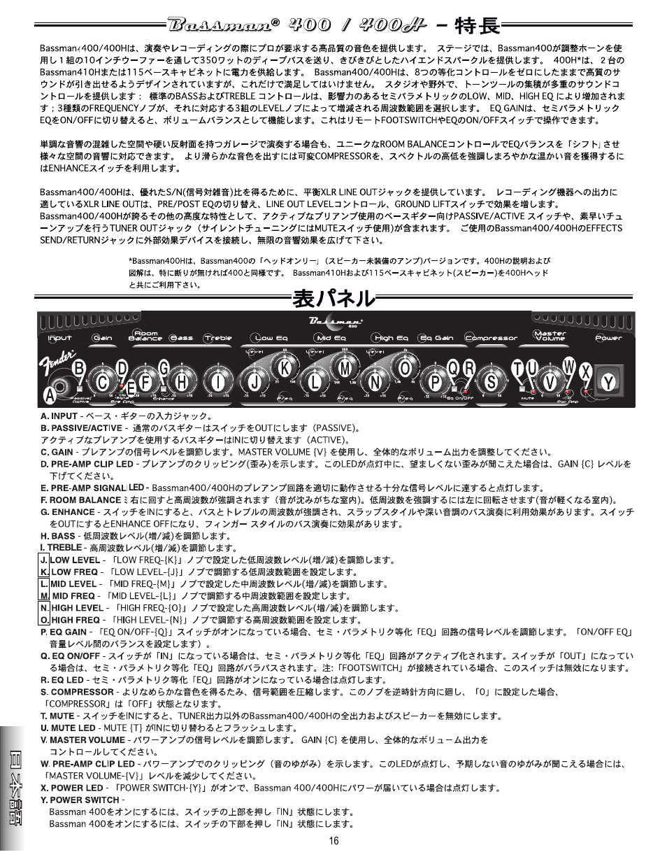 Fender Bassman 400 User Manual | Page 16 / 20