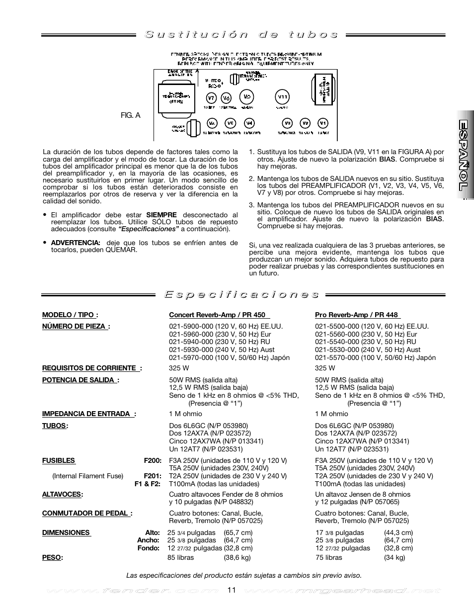 Fender Pro Reverb Amp User Manual | Page 11 / 28