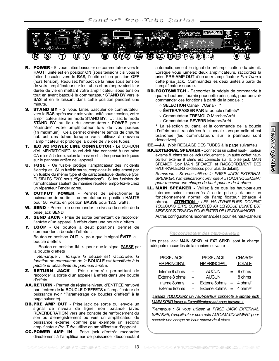 Fender Pro Reverb Amp User Manual | Page 13 / 28