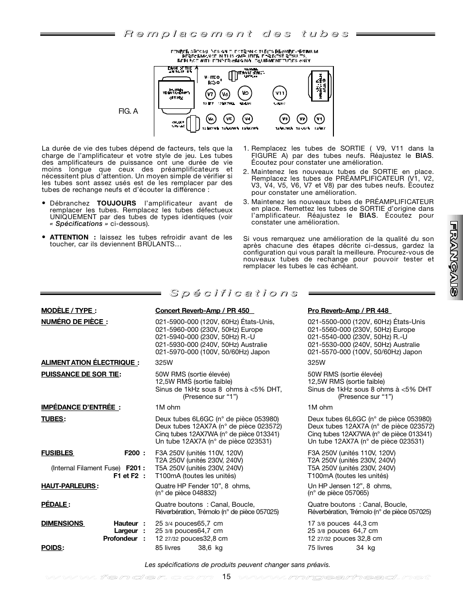 Fender Pro Reverb Amp User Manual | Page 15 / 28