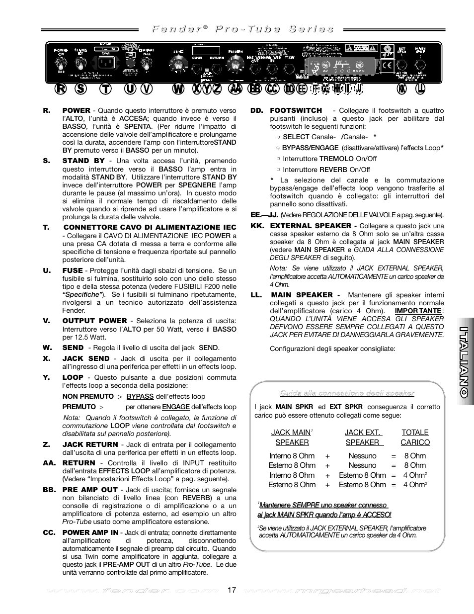 Fender Pro Reverb Amp User Manual | Page 17 / 28