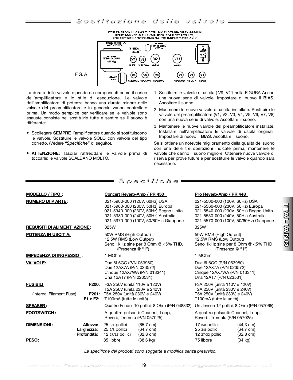 Fender Pro Reverb Amp User Manual | Page 19 / 28