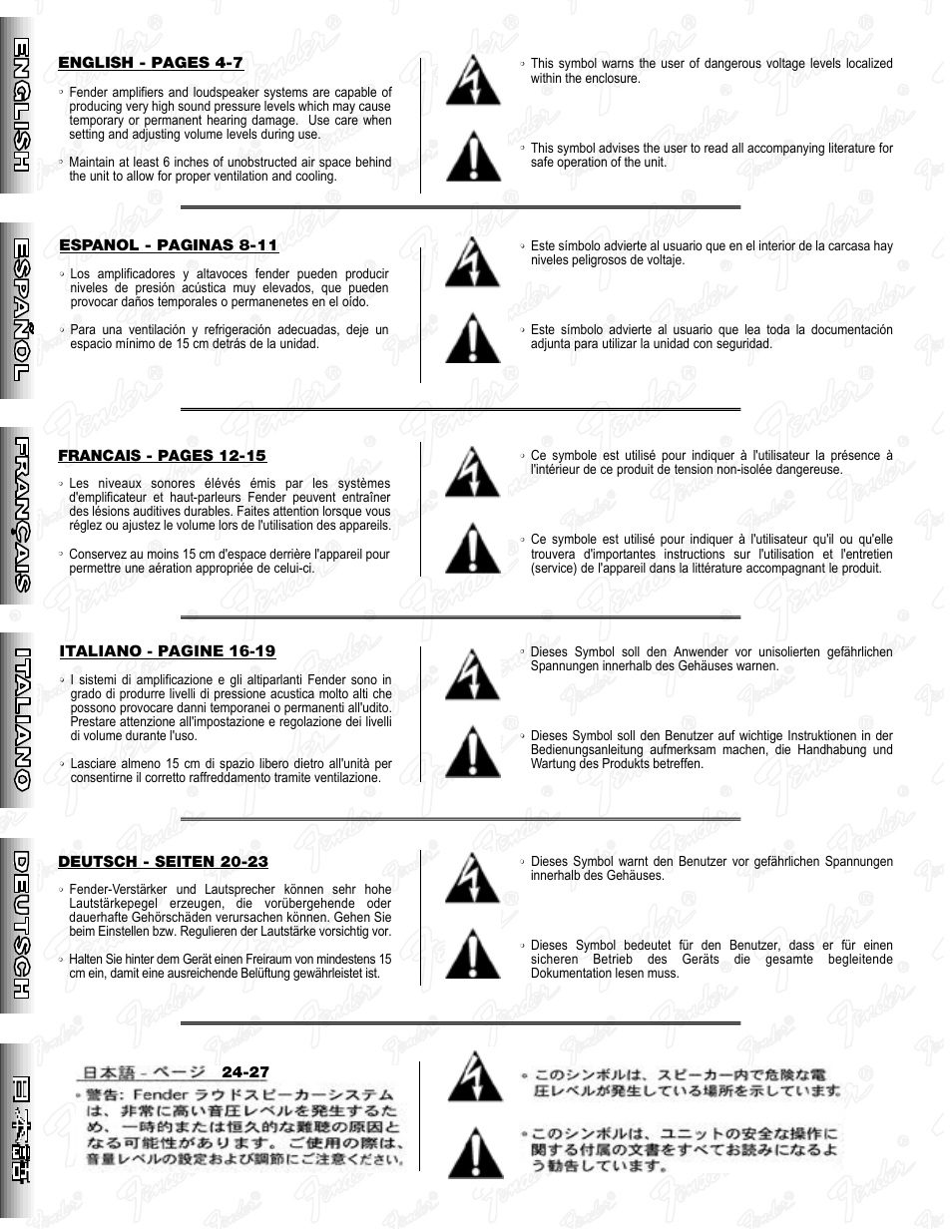 Fender Pro Reverb Amp User Manual | Page 2 / 28