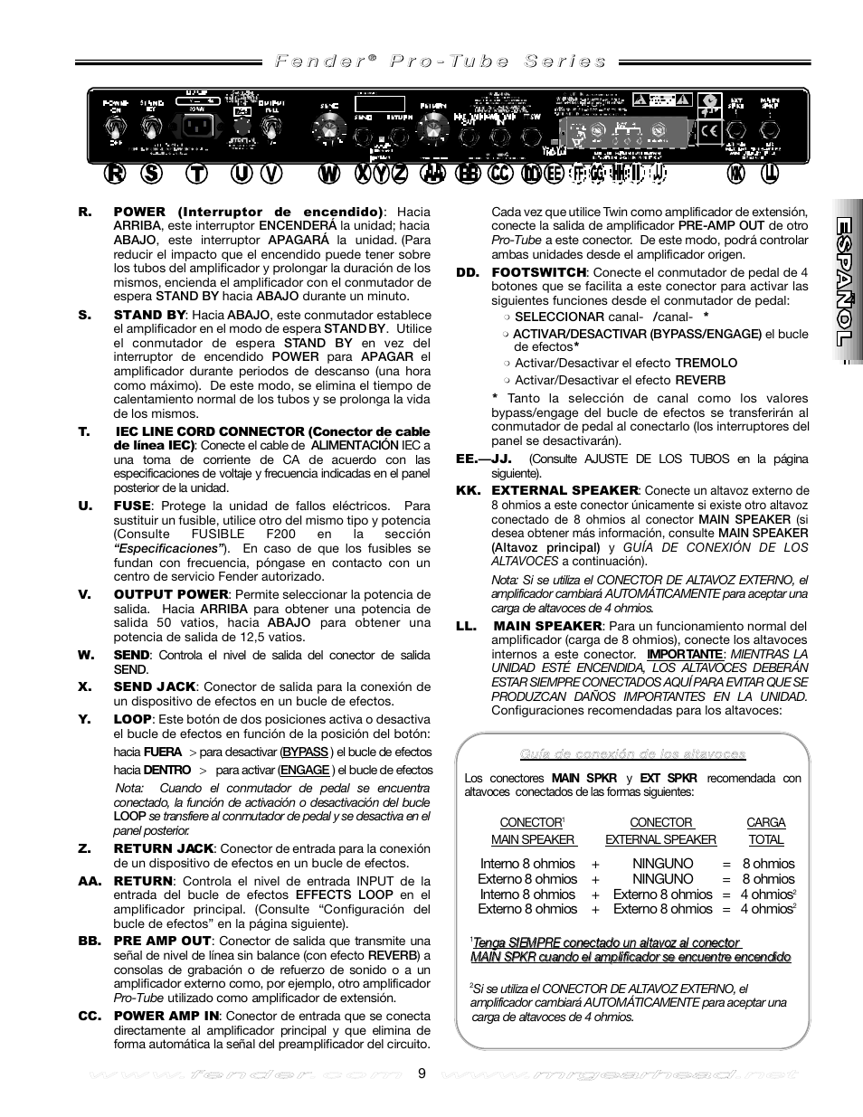 Fender Pro Reverb Amp User Manual | Page 9 / 28