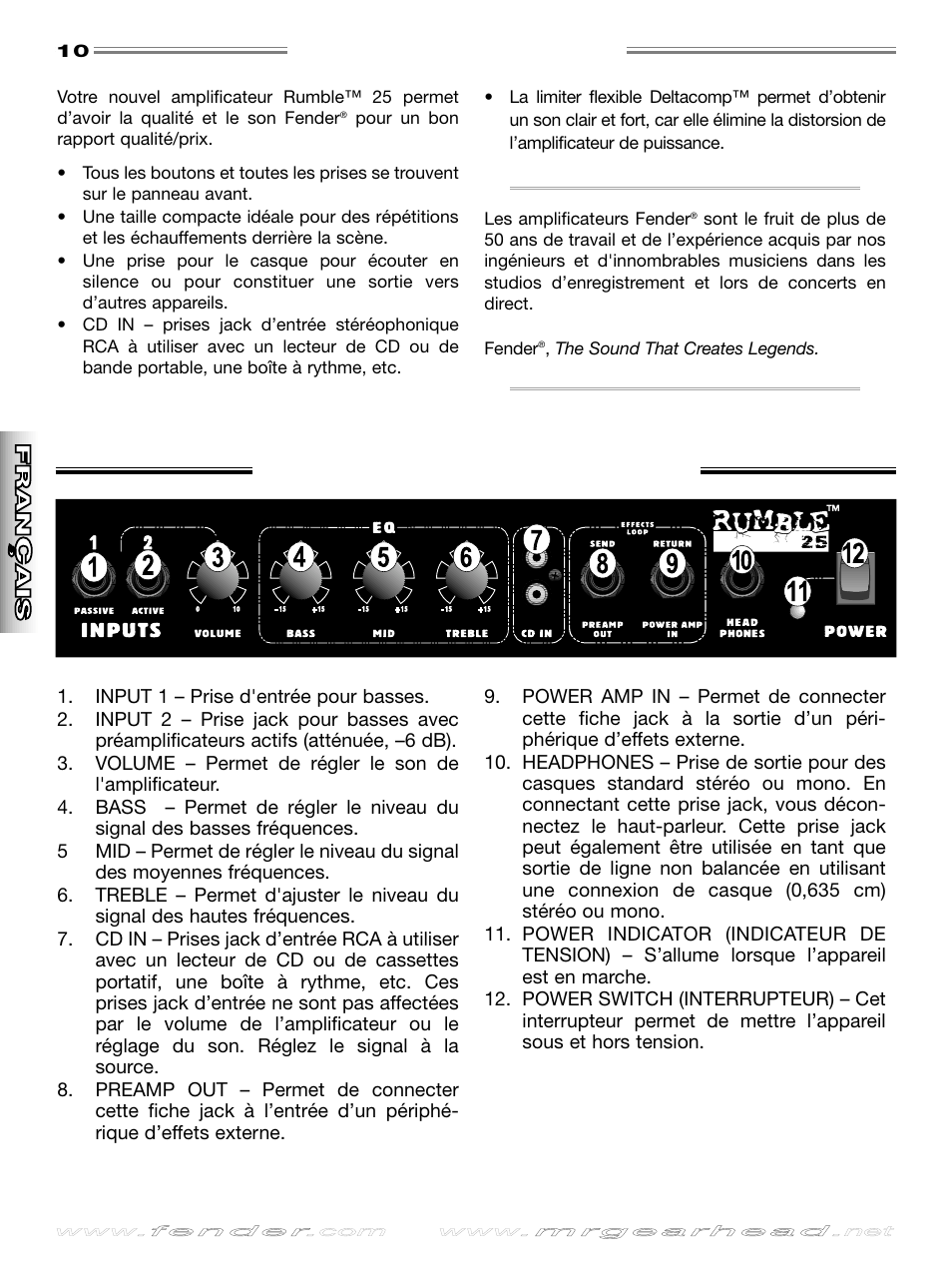 Fonctions du panneau avant, Fender, Rumble | Rumble ™ ™ 25 25, English, English esp añol esp añol, It aliano it aliano deutsch deutsch | Fender Rumble 25 User Manual | Page 10 / 20