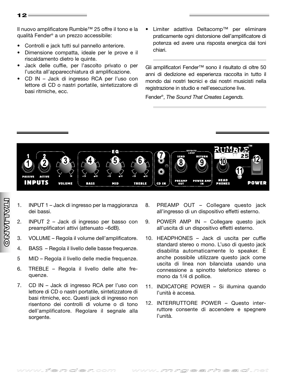 Funzioni del pannello anteriore, Fender, Rumble | Rumble ™ ™ 25 25, English, English esp añol esp añol, It aliano it aliano deutsch deutsch | Fender Rumble 25 User Manual | Page 12 / 20