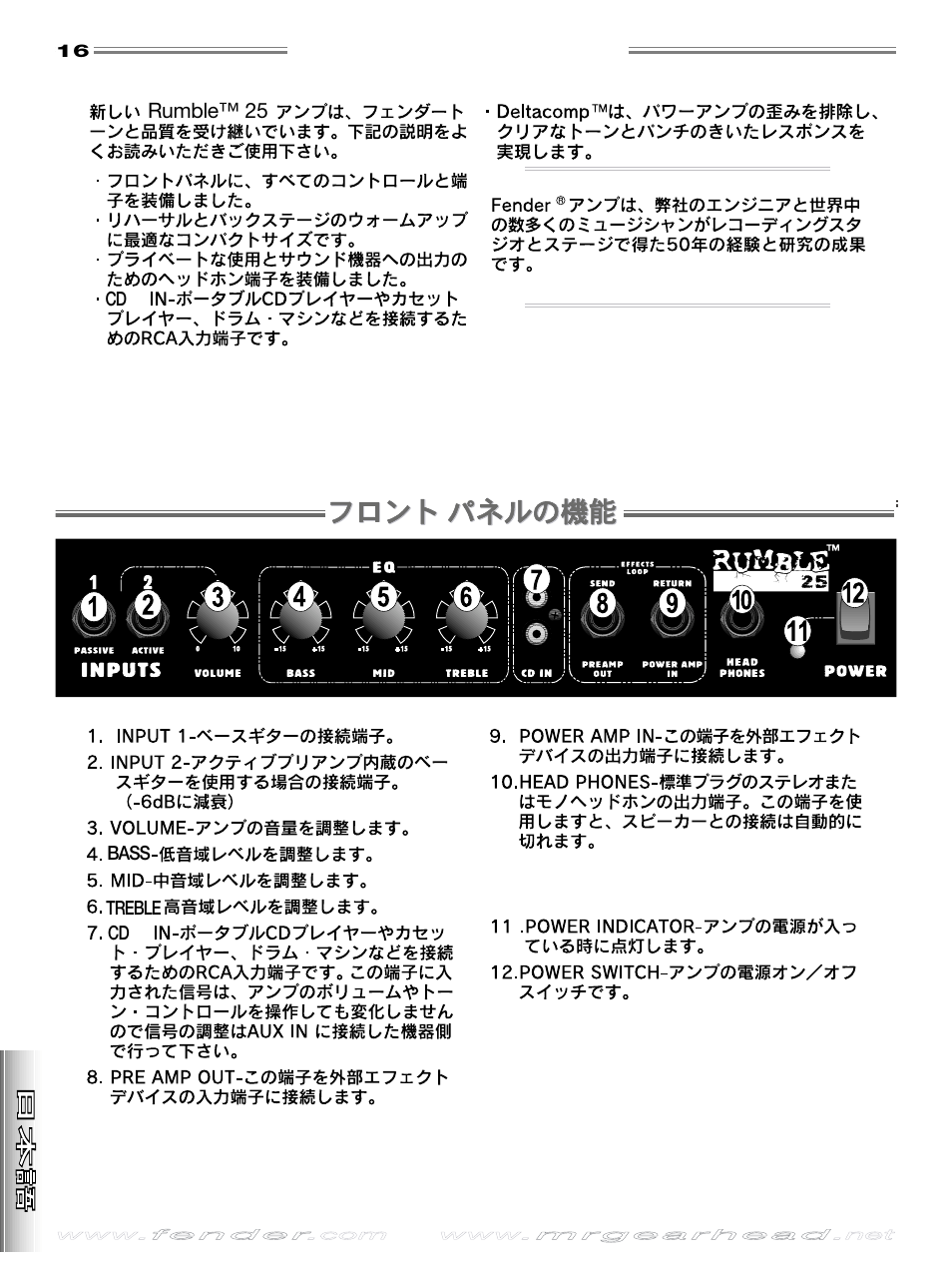 Fender, Rumble, Rumble ™ ™ 25 25 | Fender Rumble 25 User Manual | Page 16 / 20
