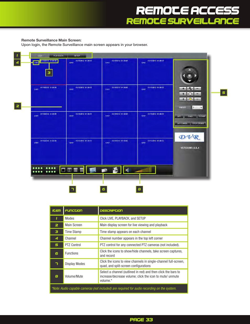 Remote access, Remote surveillance | First Alert H.264 Digital DVR PRO-D1610 User Manual | Page 33 / 48