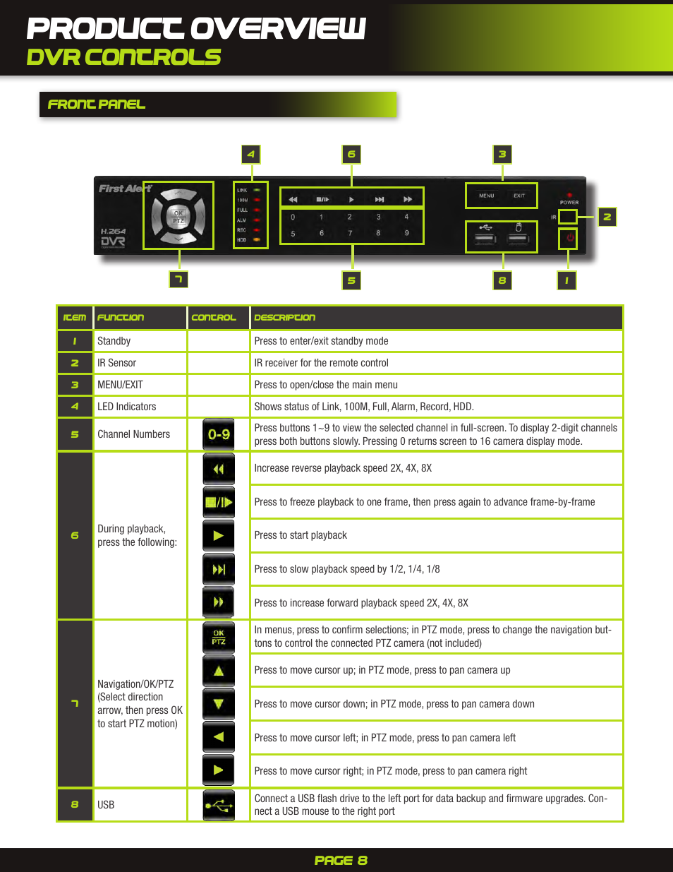 Dvr controls-front panel, Product overview, Dvr controls | First Alert H.264 Digital DVR PRO-D1610 User Manual | Page 8 / 48