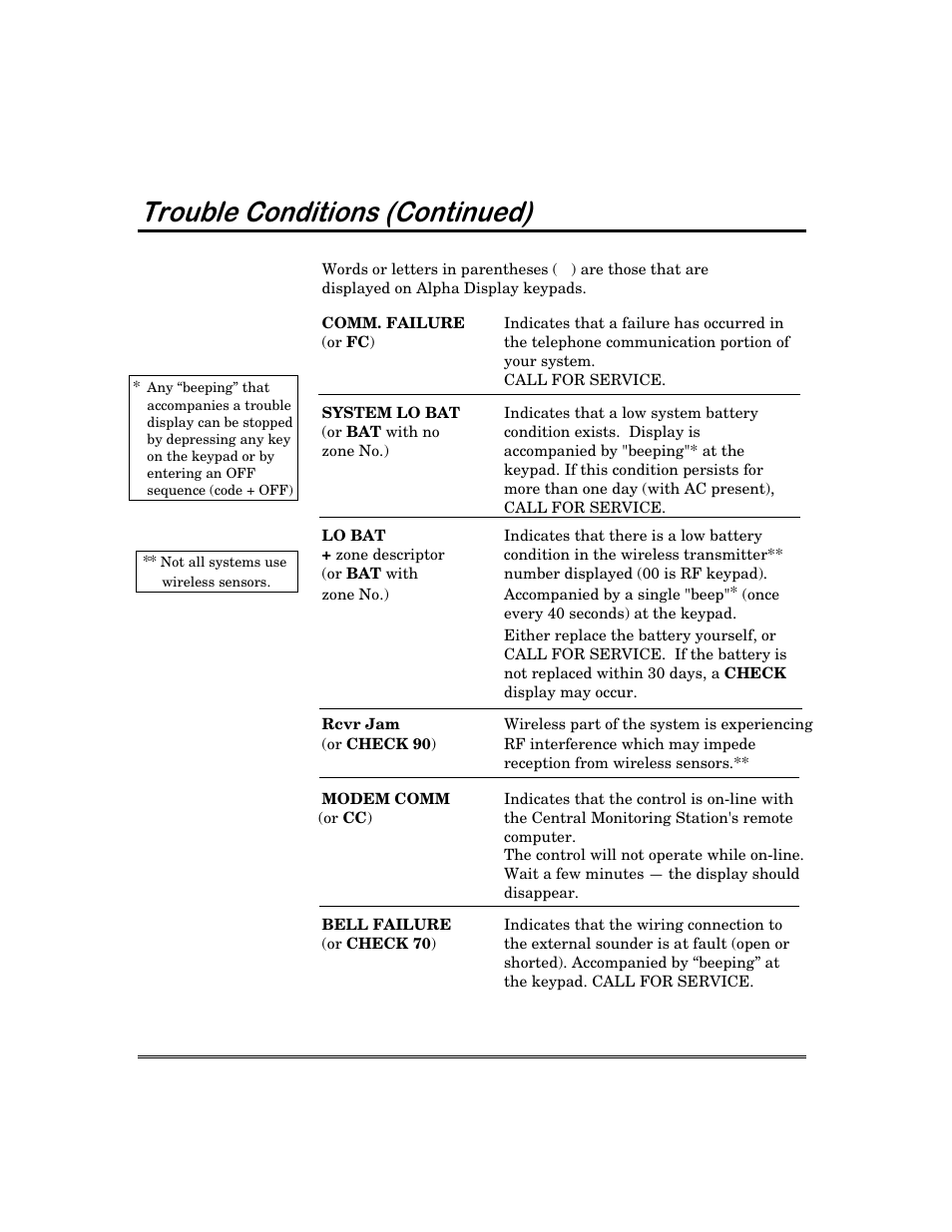 7urxeoh&rqglwlrqv &rqwlqxhg | First Alert FA168C User Manual | Page 38 / 56