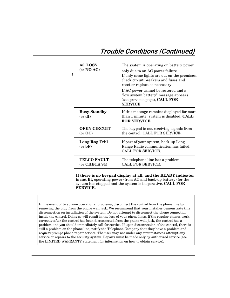 7urxeoh&rqglwlrqv &rqwlqxhg | First Alert FA168C User Manual | Page 39 / 56