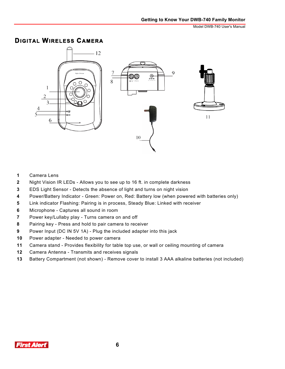First Alert 2.5Color LCD Portable Wireless Family Monitor DWB-740 User Manual | Page 6 / 24