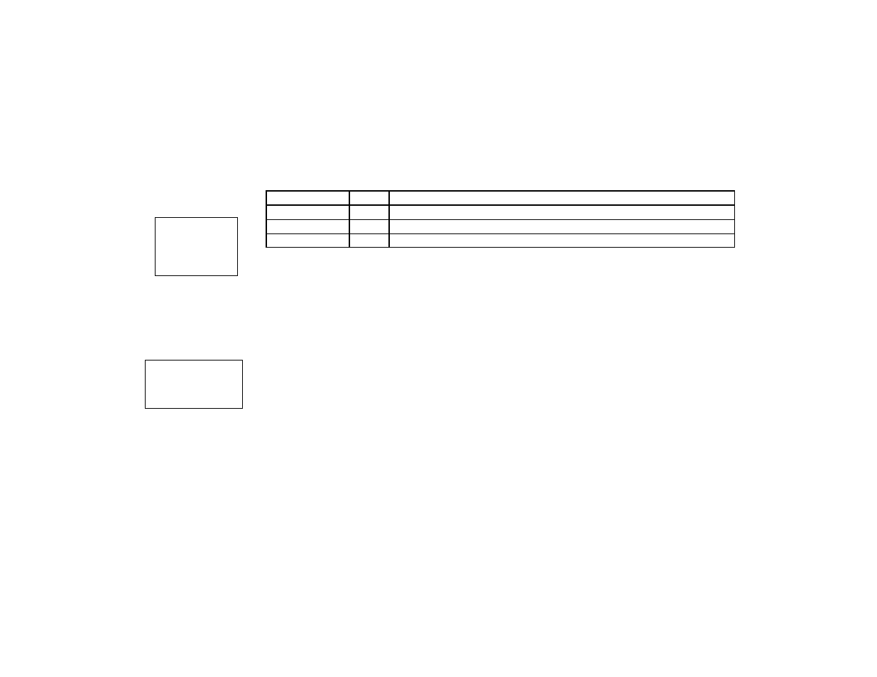 Panic keys | First Alert FA162C User Manual | Page 24 / 52