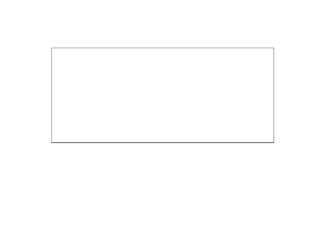 First Alert FA162C User Manual | Page 45 / 52