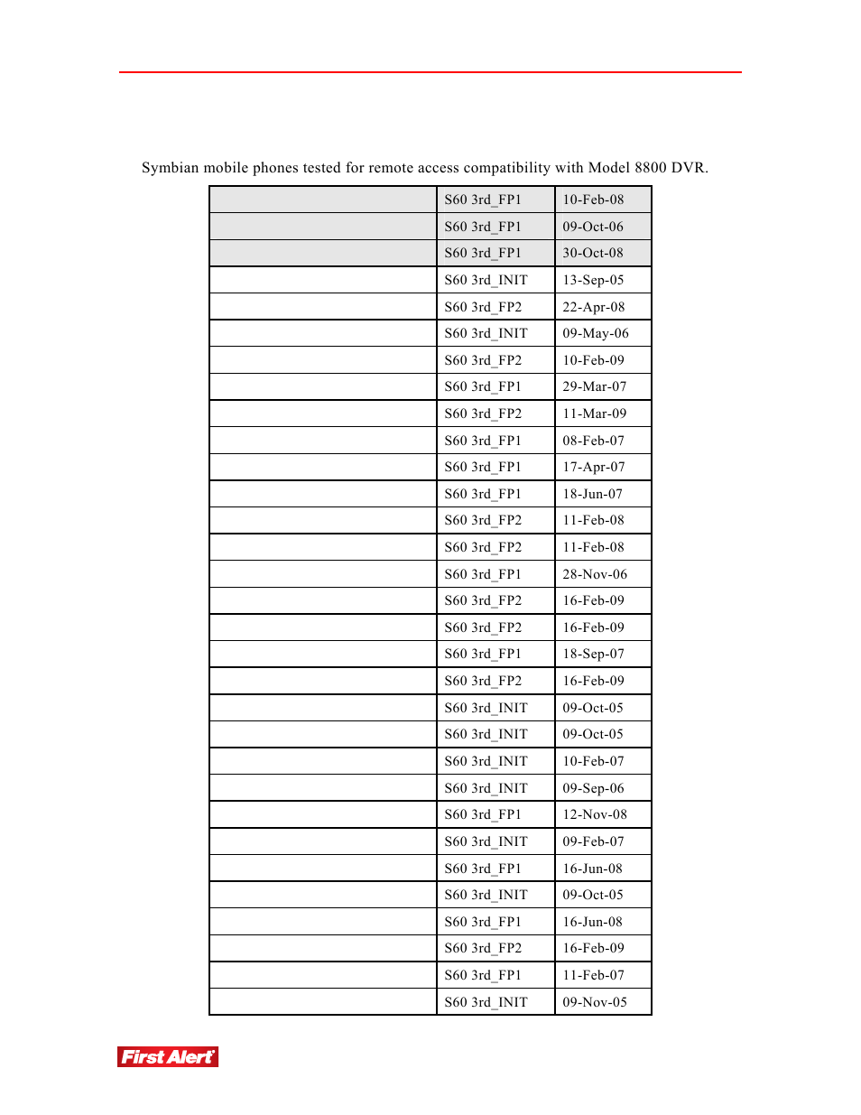 First Alert 8800 User Manual | Page 98 / 107