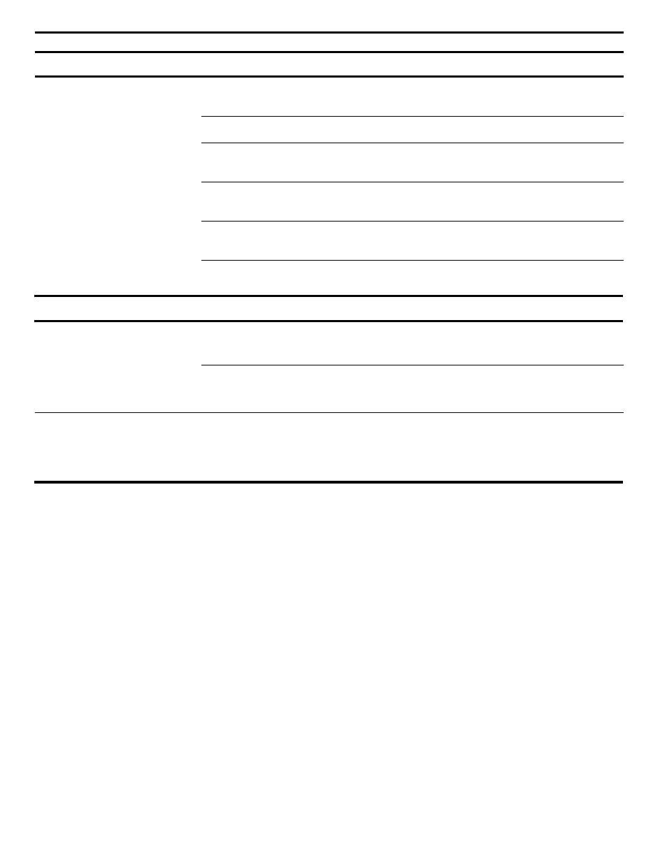 FRIGIDAIRE 318200852 User Manual | Page 22 / 24