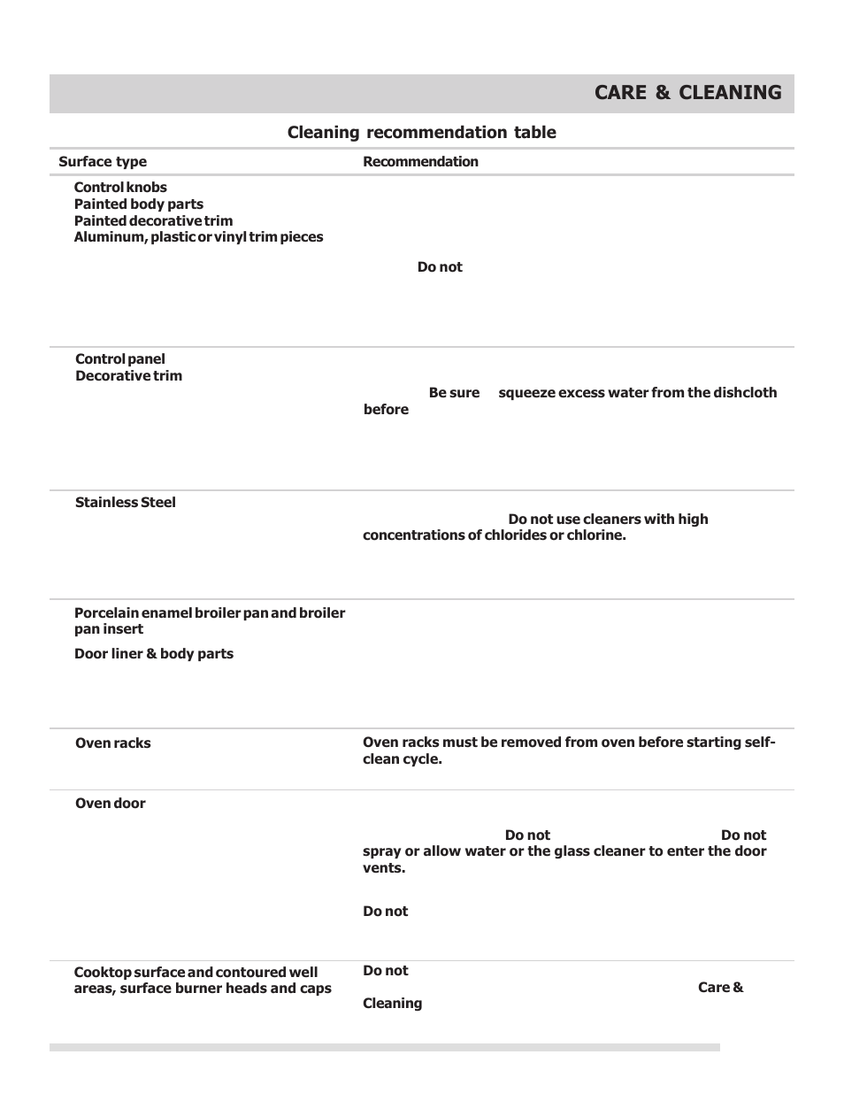 Care & cleaning | FRIGIDAIRE 316901213 User Manual | Page 19 / 24