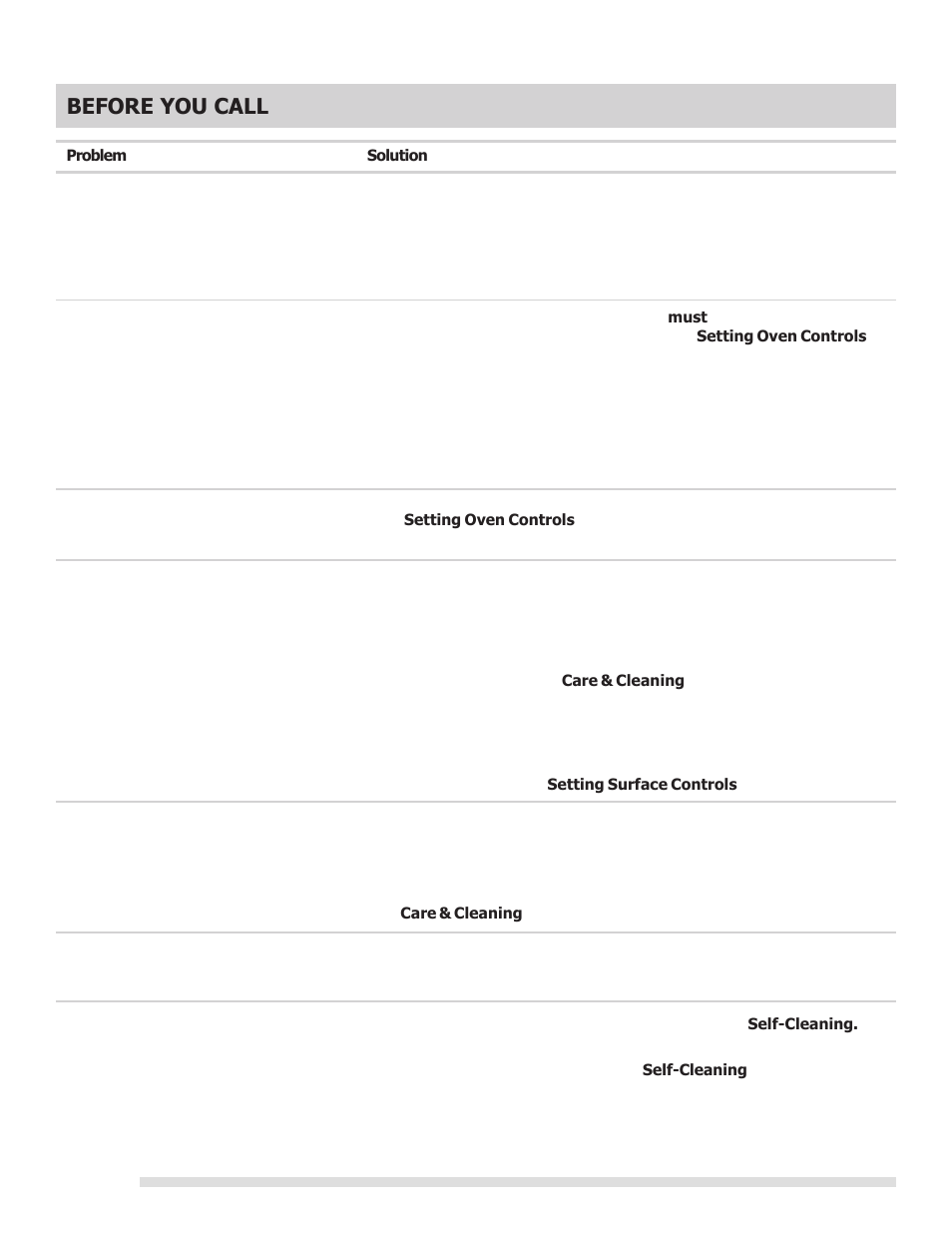 Before you call | FRIGIDAIRE 316901213 User Manual | Page 22 / 24