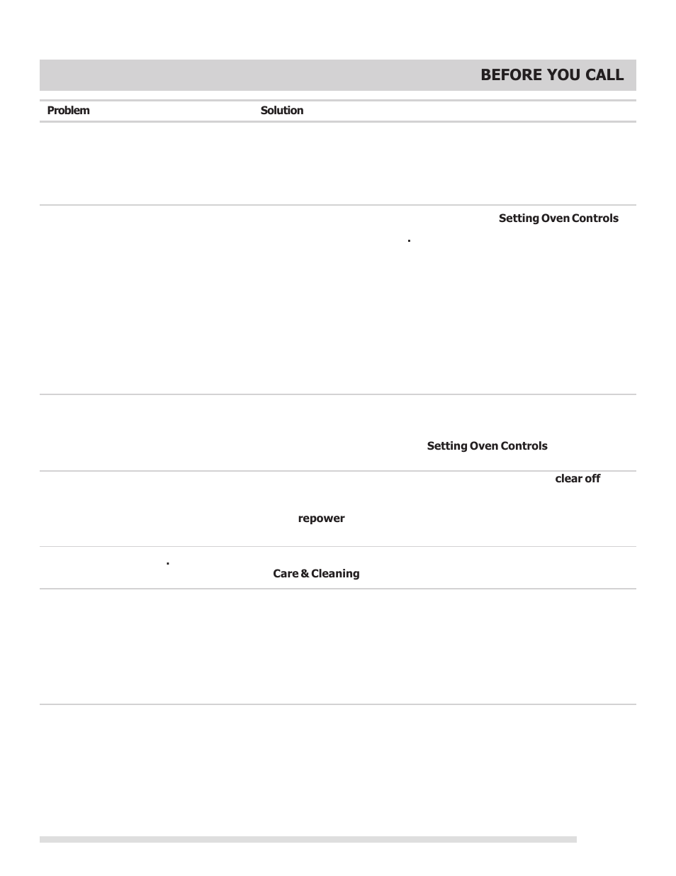 Before you call | FRIGIDAIRE 316901213 User Manual | Page 23 / 24