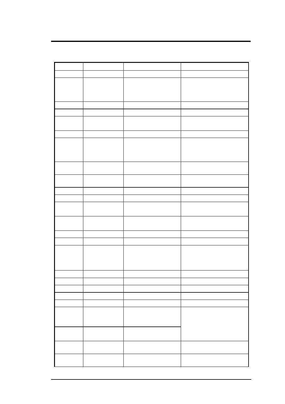 15 vt82c686b gpo pin assignment, Software functional overview | FIC A360 User Manual | Page 72 / 187