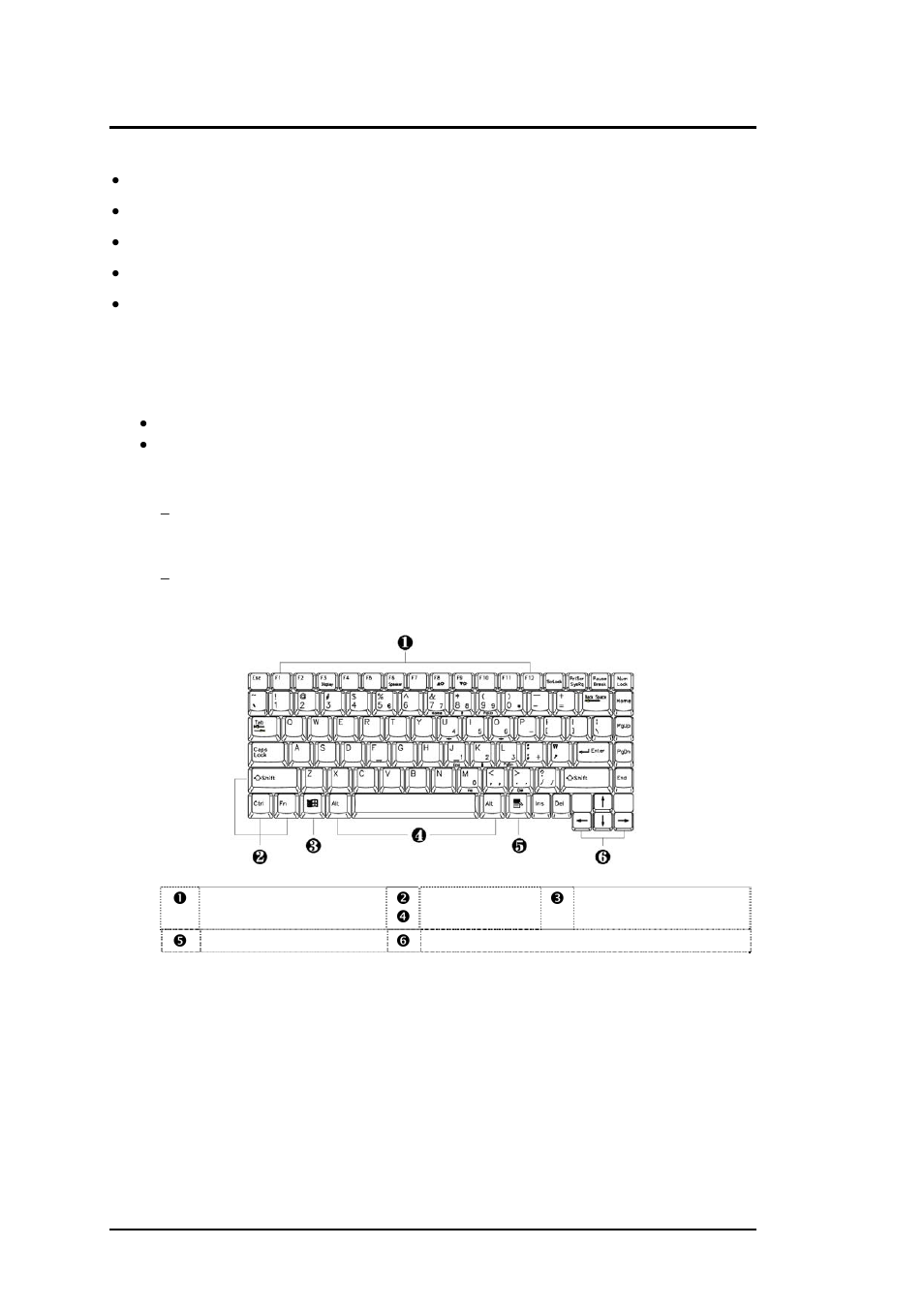 Keyboard panel | FIC M296 User Manual | Page 12 / 175