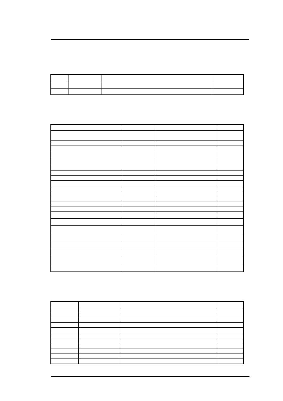 B.7 dc-in jack pin assignment, B.8 lcd connector pin assignment, B.9 hdd pin assignment | Pin assignments | FIC M296 User Manual | Page 170 / 175