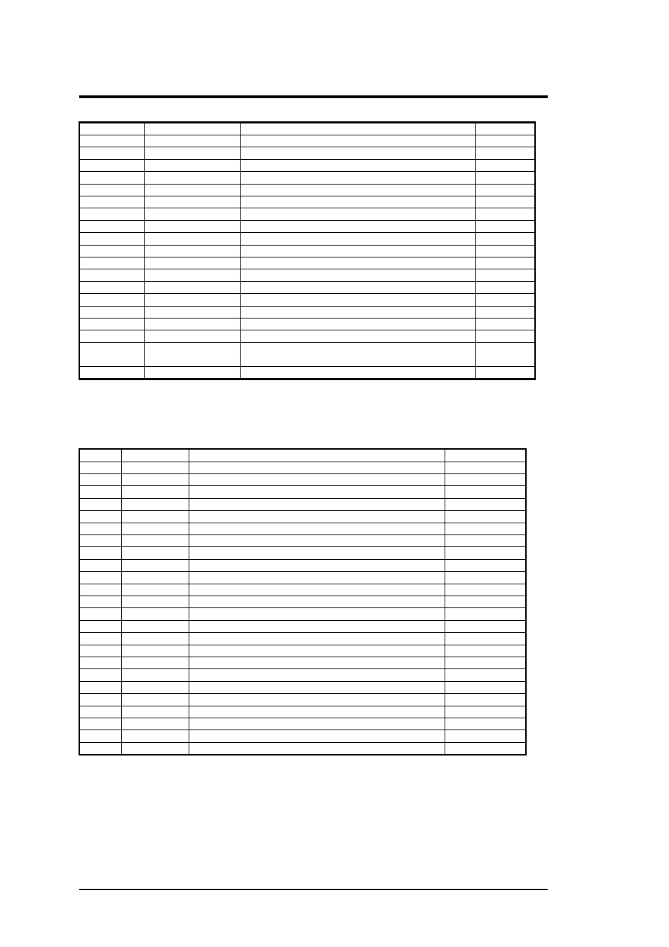 B.10 internal keyboard fpc connector, Pin assignments | FIC M296 User Manual | Page 171 / 175