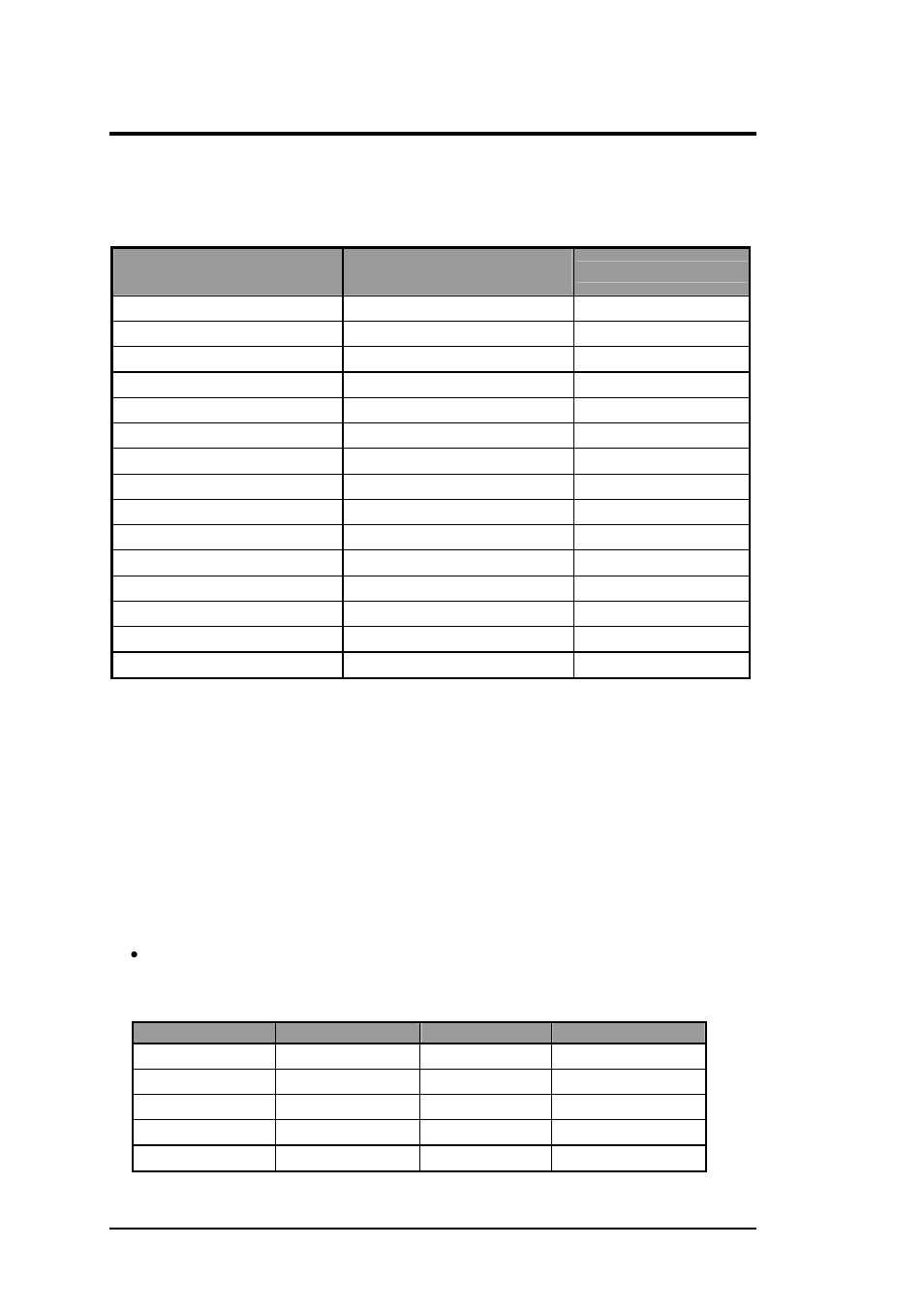 3 video, 4 supported video mode, Supported standard vga mode | Software functional overview | FIC M296 User Manual | Page 54 / 175