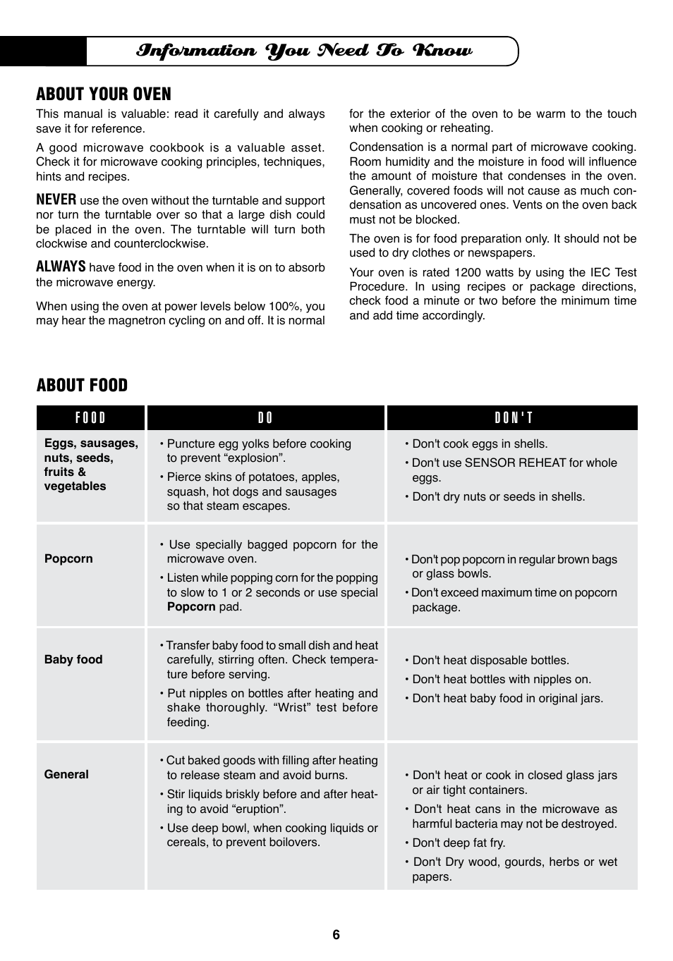 Information you need to know, About your oven, About food | Fisher & Paykel MO-24SS User Manual | Page 7 / 33