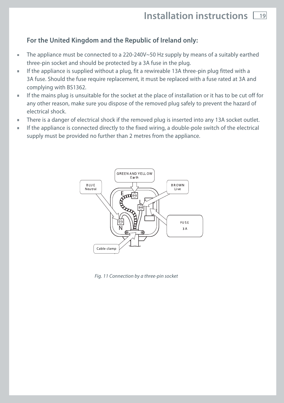 Installation instructions | Fisher & Paykel CG755 User Manual | Page 21 / 36