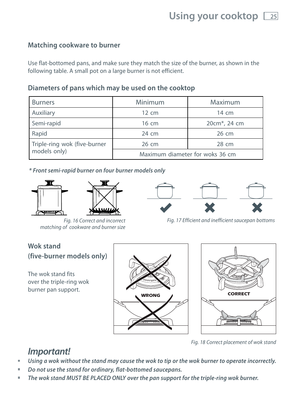 Using your cooktop, Important | Fisher & Paykel CG755 User Manual | Page 27 / 36