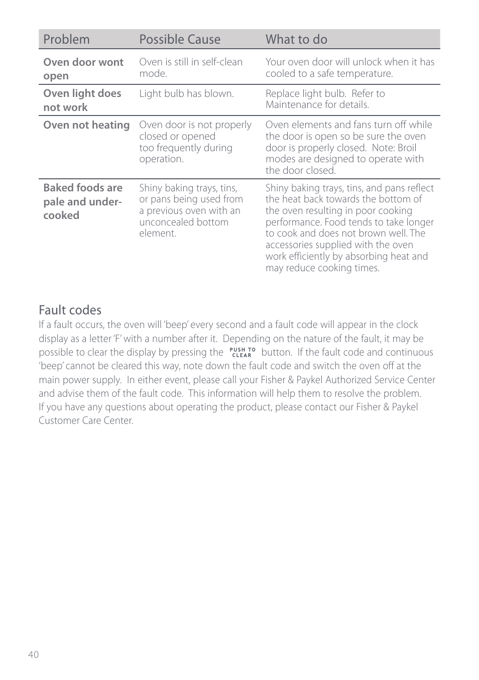 Problem possible cause what to do, Fault codes | Fisher & Paykel Aerotech OD302 User Manual | Page 42 / 48