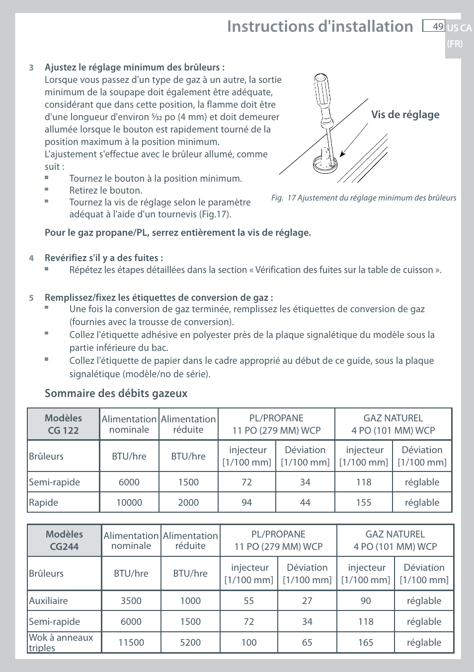 Instructions d'installation | Fisher & Paykel CG122 User Manual | Page 51 / 96