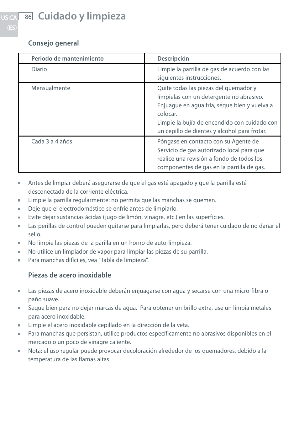 Cuidado y limpieza | Fisher & Paykel CG122 User Manual | Page 88 / 96