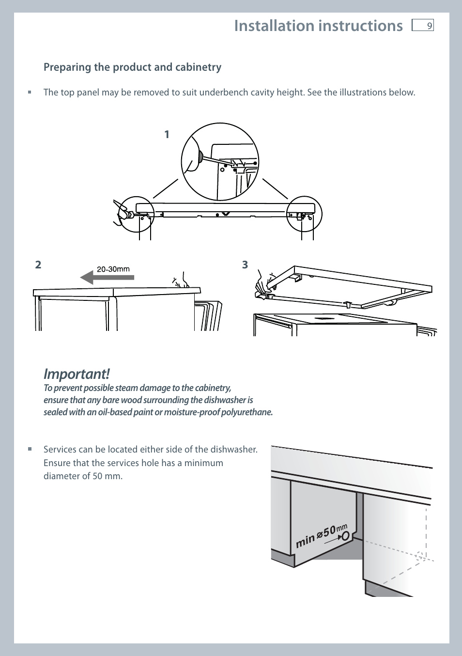 Installation instructions, Important | Fisher & Paykel DW60CE User Manual | Page 11 / 48