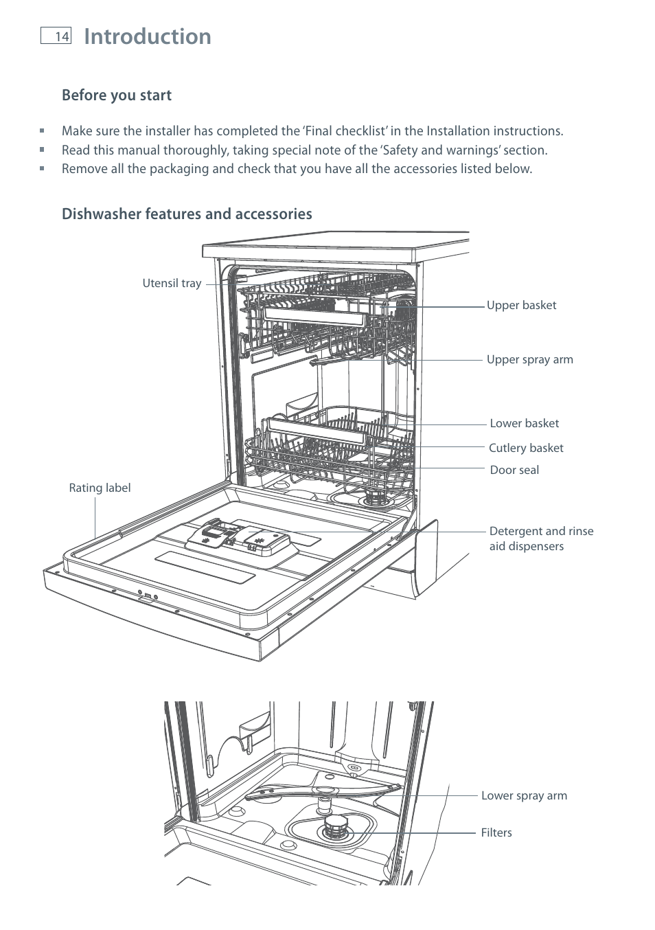 Introduction | Fisher & Paykel DW60CE User Manual | Page 16 / 48