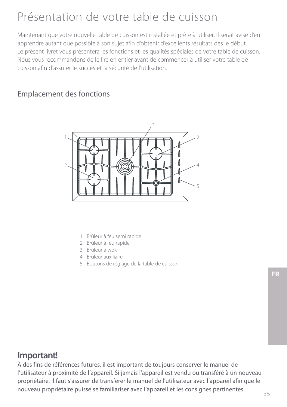 Présentation de votre table de cuisson, Important, Emplacement des fonctions | Fisher & Paykel GC912 User Manual | Page 37 / 52