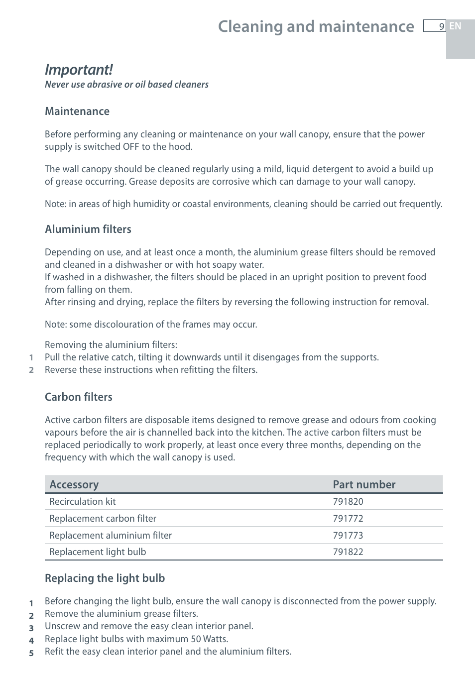 Cleaning and maintenance, Important | Fisher & Paykel HC60CGX1 User Manual | Page 11 / 80