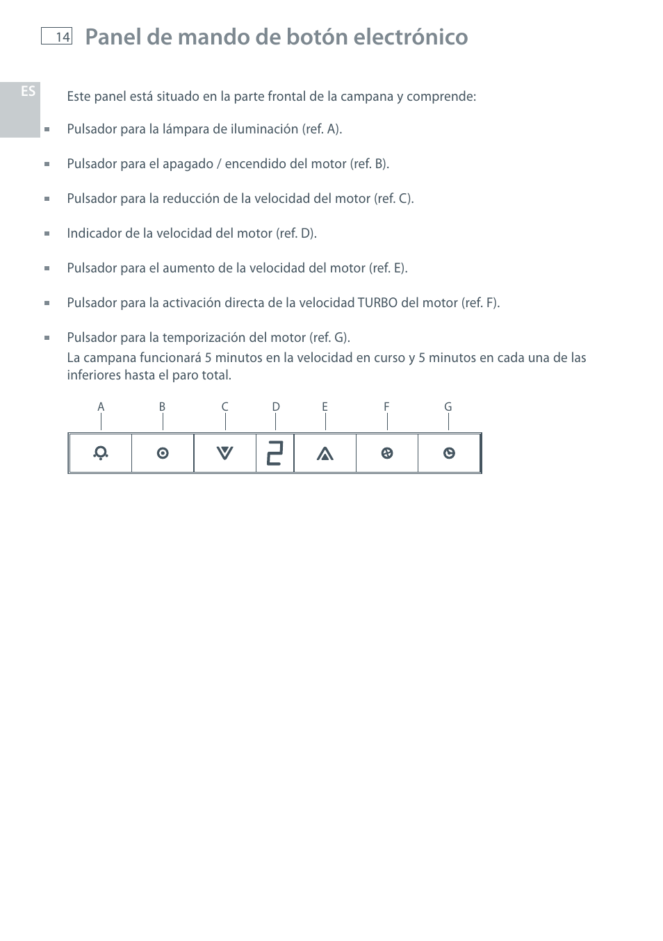 Panel de mando de botón electrónico | Fisher & Paykel HC60CGX1 User Manual | Page 16 / 80