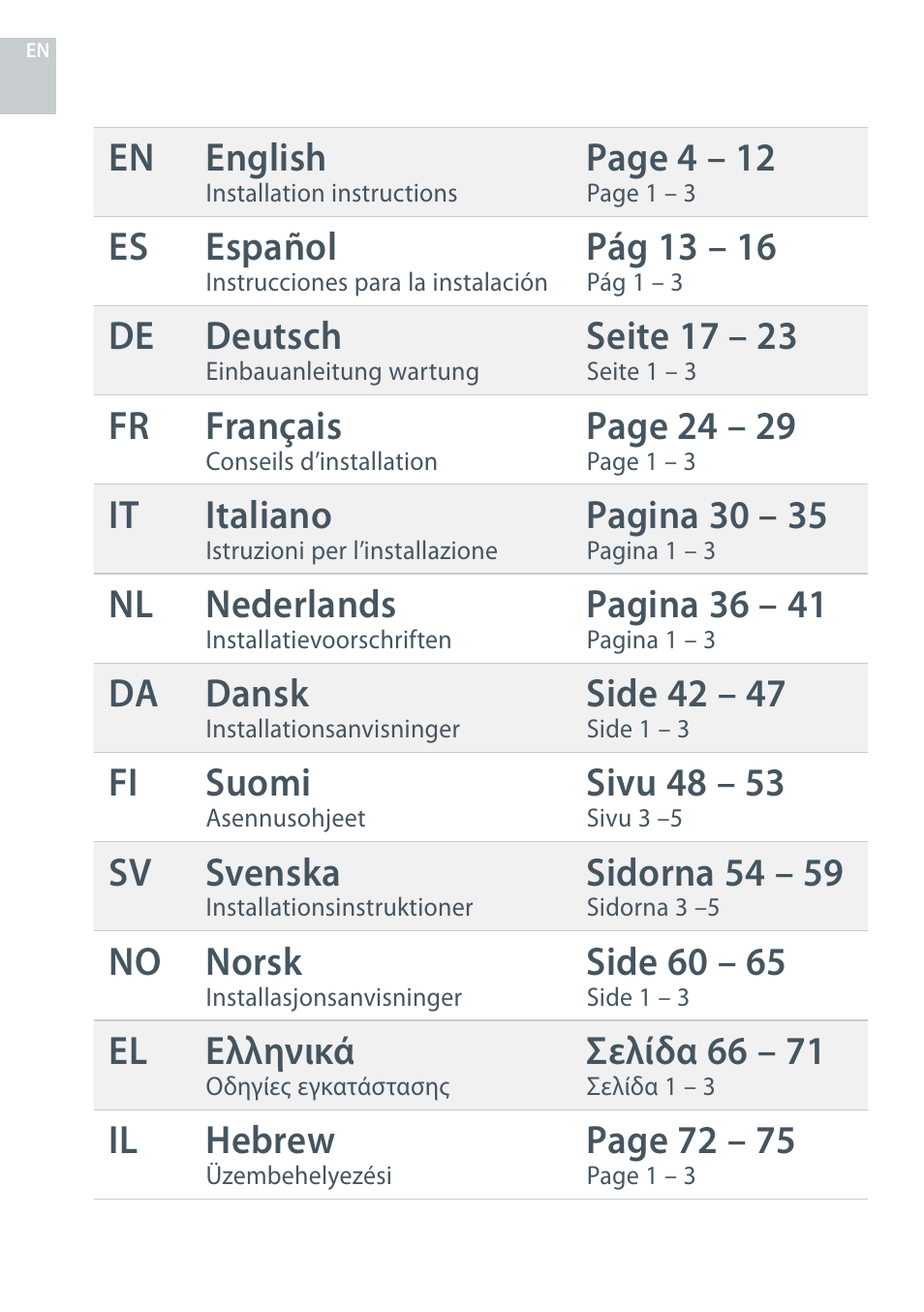 En english, Page 4 – 12, Es español | Pág 13 – 16, De deutsch, Seite 17 – 23, Fr français, Page 24 – 29, It italiano, Pagina 30 – 35 | Fisher & Paykel HC60CGX1 User Manual | Page 2 / 80