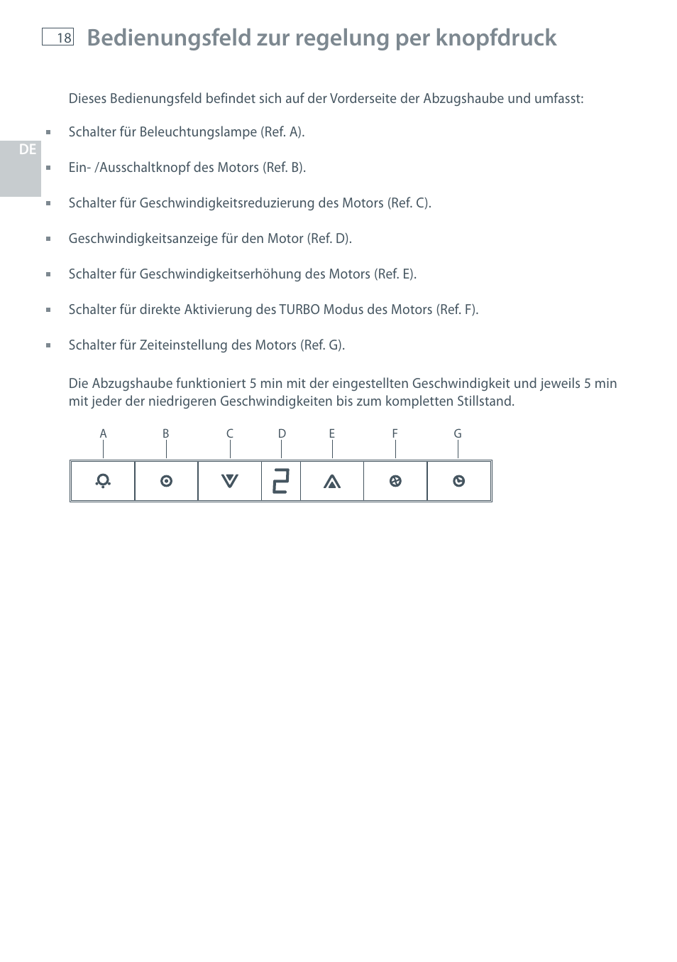 Bedienungsfeld zur regelung per knopfdruck | Fisher & Paykel HC60CGX1 User Manual | Page 20 / 80