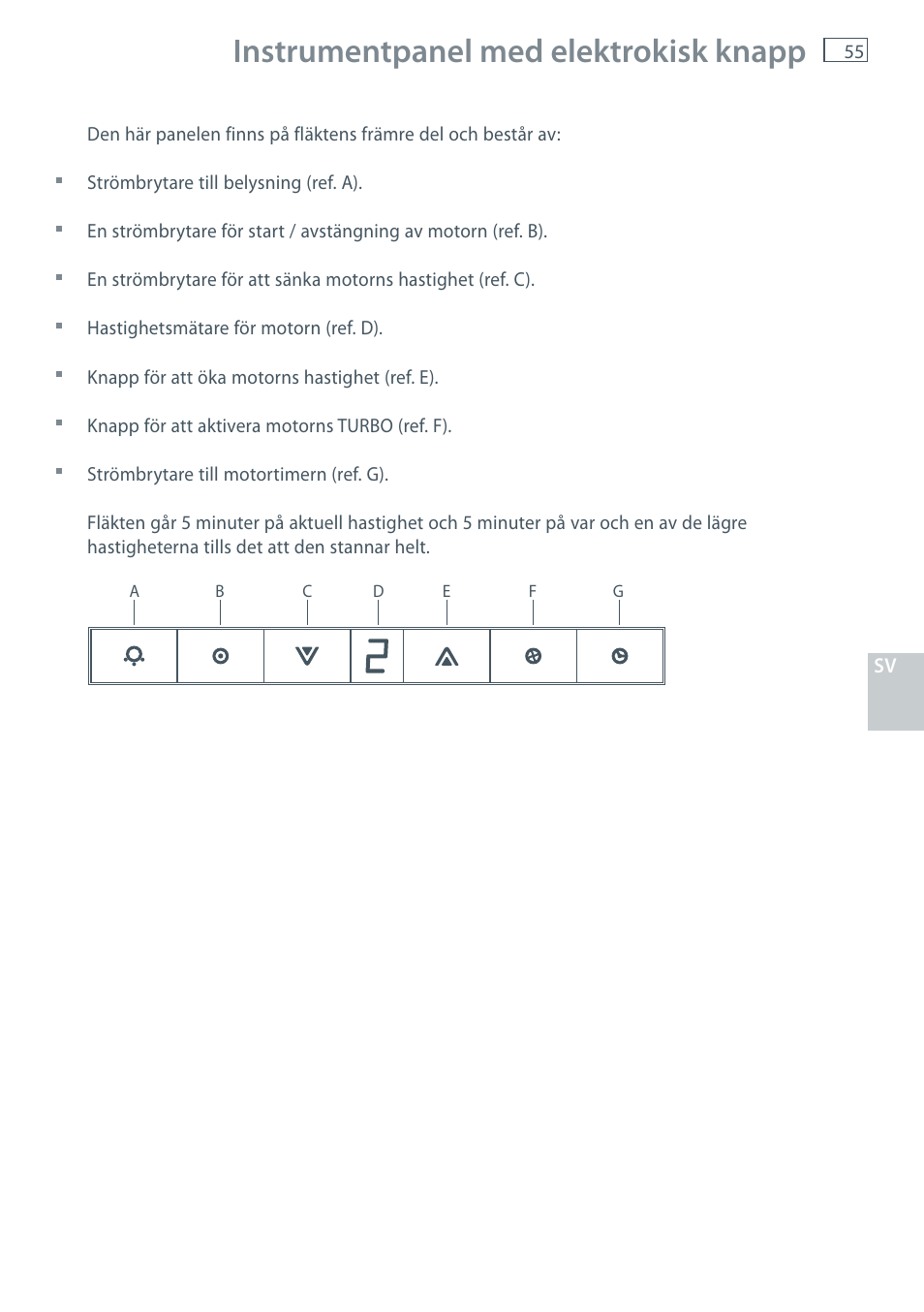 Instrumentpanel med elektrokisk knapp | Fisher & Paykel HC60CGX1 User Manual | Page 57 / 80