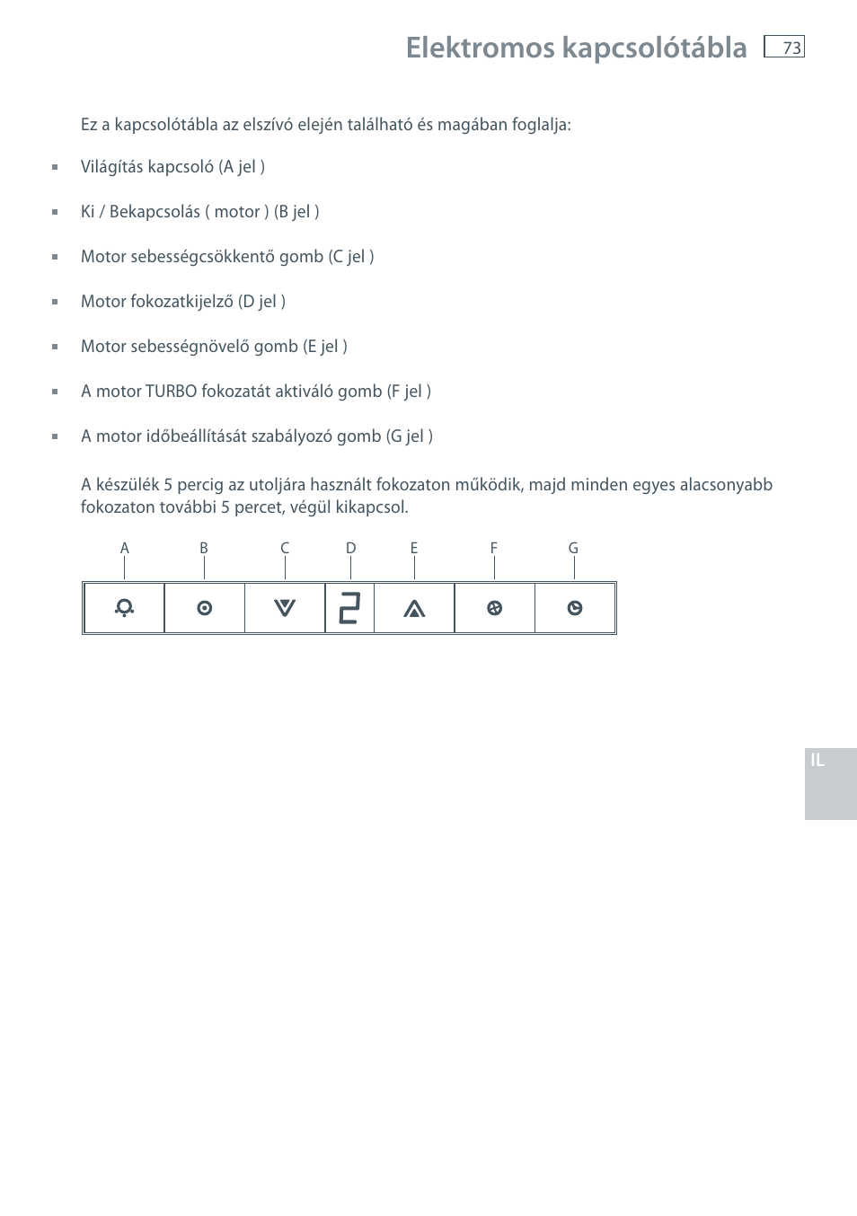 Elektromos kapcsolótábla | Fisher & Paykel HC60CGX1 User Manual | Page 75 / 80