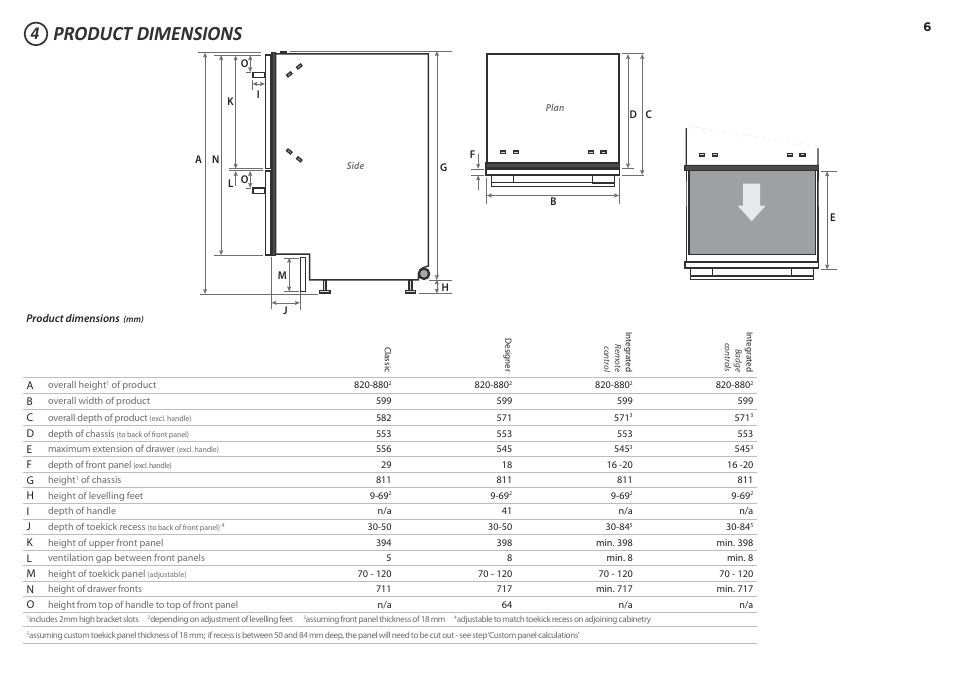 Product dimensions | Fisher & Paykel DD60D 7 User Manual | Page 6 / 21